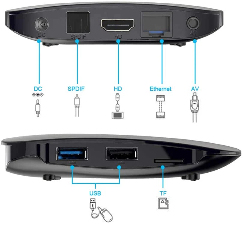 صندوق تلفزيون X88 PRO بذاكرة وصول عشوائي 2 جيجابايت وذاكرة قراءة فقط 16 جيجابايت ومعالج RK3318 رباعي النواة 64 بت ونظام تشغيل أندرويد 9.0 ومعالج Cortex-A53 ثنائي واي فاي بتردد 2.4 جيجاهرتز/5 جيجاهرتز ومشغل وسائط فيديو ثلاثي الأبعاد بدقة 4K