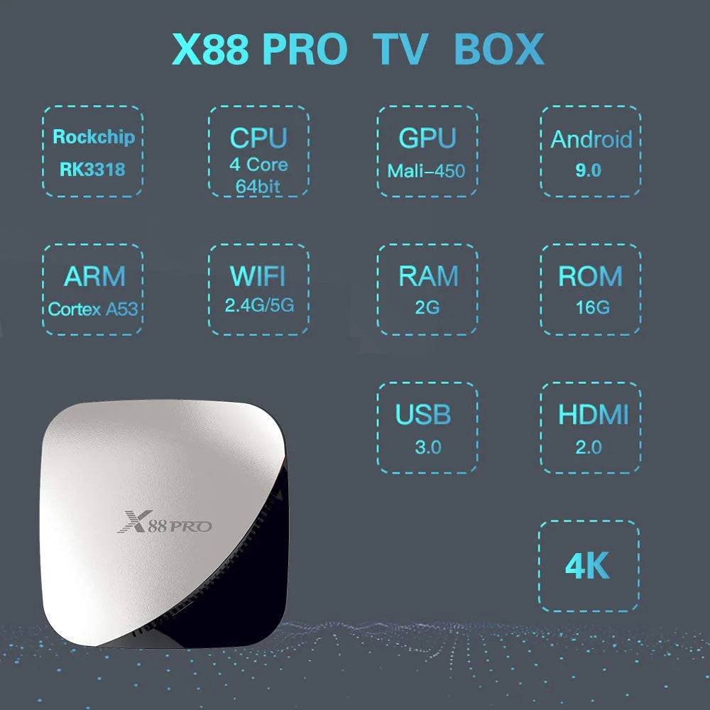 صندوق تلفزيون X88 PRO بذاكرة وصول عشوائي 2 جيجابايت وذاكرة قراءة فقط 16 جيجابايت ومعالج RK3318 رباعي النواة 64 بت ونظام تشغيل أندرويد 9.0 ومعالج Cortex-A53 ثنائي واي فاي بتردد 2.4 جيجاهرتز/5 جيجاهرتز ومشغل وسائط فيديو ثلاثي الأبعاد بدقة 4K