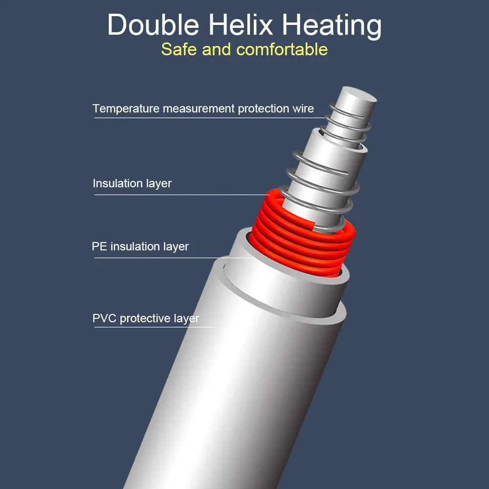 12V Car Electric Blanket - Portable Heated Blanket for Car, Truck, SUV - Double Sizes 120x150cm - Warm Travel Blanket