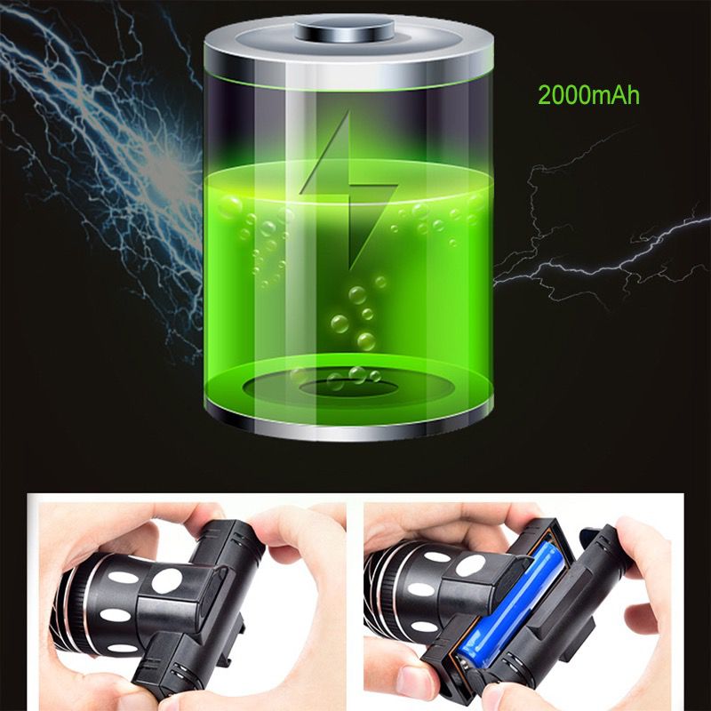 مصباح أمامي للدراجة مقاوم للماء وقابل لإعادة الشحن عبر USB و3 أوضاع وحبات LED T6 ومصباح أمامي للدراجة ومصباح أمامي مميز للدراجة