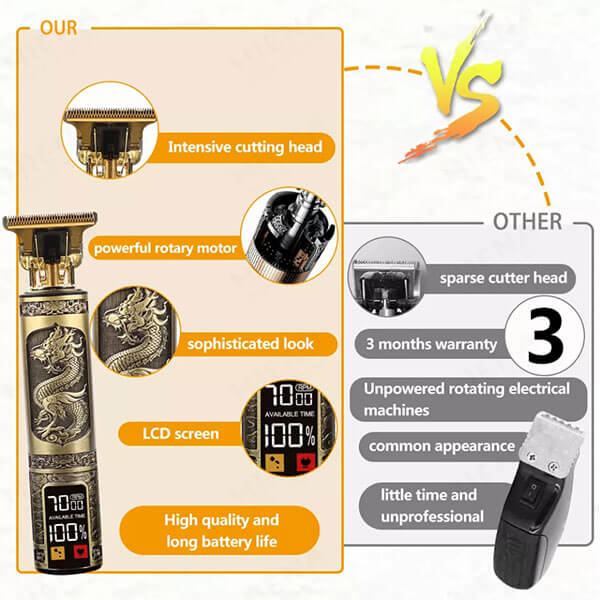 T9 Hair Clipper Electric Clipper Hairdressing USB Electric Three-Speed Speed Adjustment Large-Screen Power Display Metal Shaver(Three-Speed Dragon)