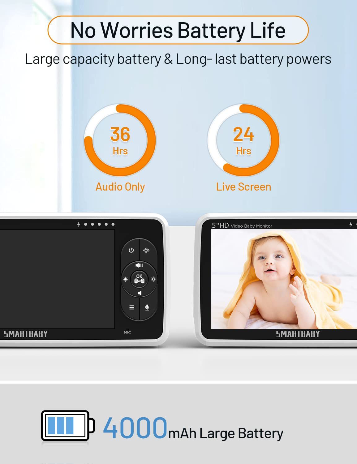 SmartBaby Baby Monitor - 720P 5" HD Display Video Baby Monitor with Camera and Audio,Auto Noise Cancellation, 4X Pan-Tilt Zoom ,4000mah Battery,Night Vision, Temperature Display, Lullabies, 960ft Range SM510