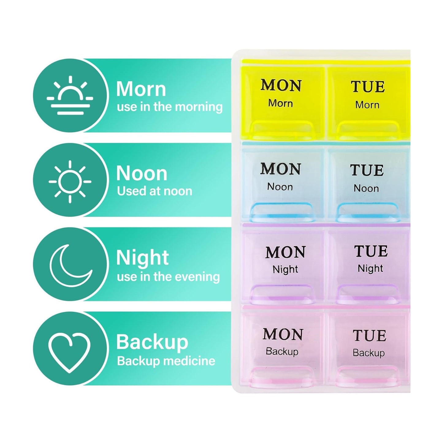 Large Weekly Pill Organizer 4 Times A Day, Medicine Cases,Moisture-Proof 7 Day Pill Box, Travel Pill Cases Portable for Pills Vitamin Fish Oil Supplements