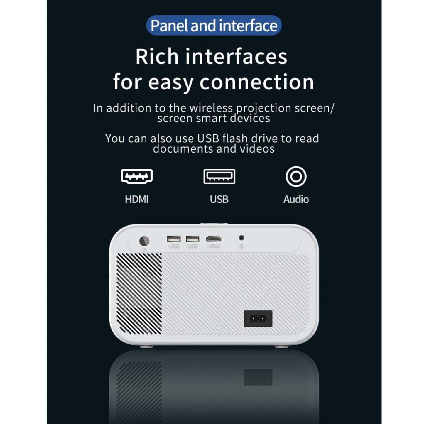 CY900 Smart Projector, Full HD 1080P, 4K Supported, Android 9, Electronic Focus, Auto Keystone, 300 ANSI Lumens, Dual WiFi, HDR Audio, Bluetooth, 58W Speaker, HDMI, USB, AV Port (White)