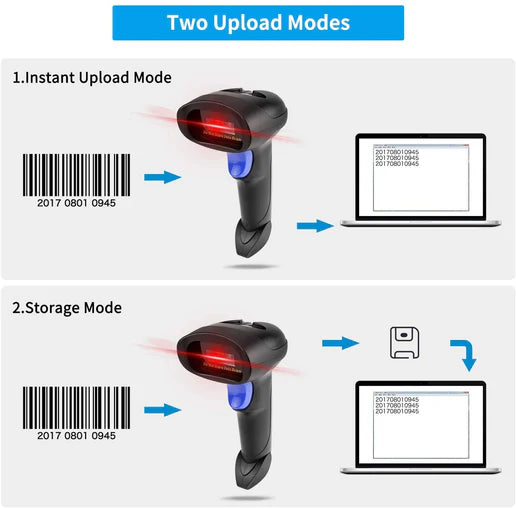 NSL6 Wireless 1D Barcode Scanner - Handheld USB CCD Bar Code Reader(Code 128,UPC) for PC Computer