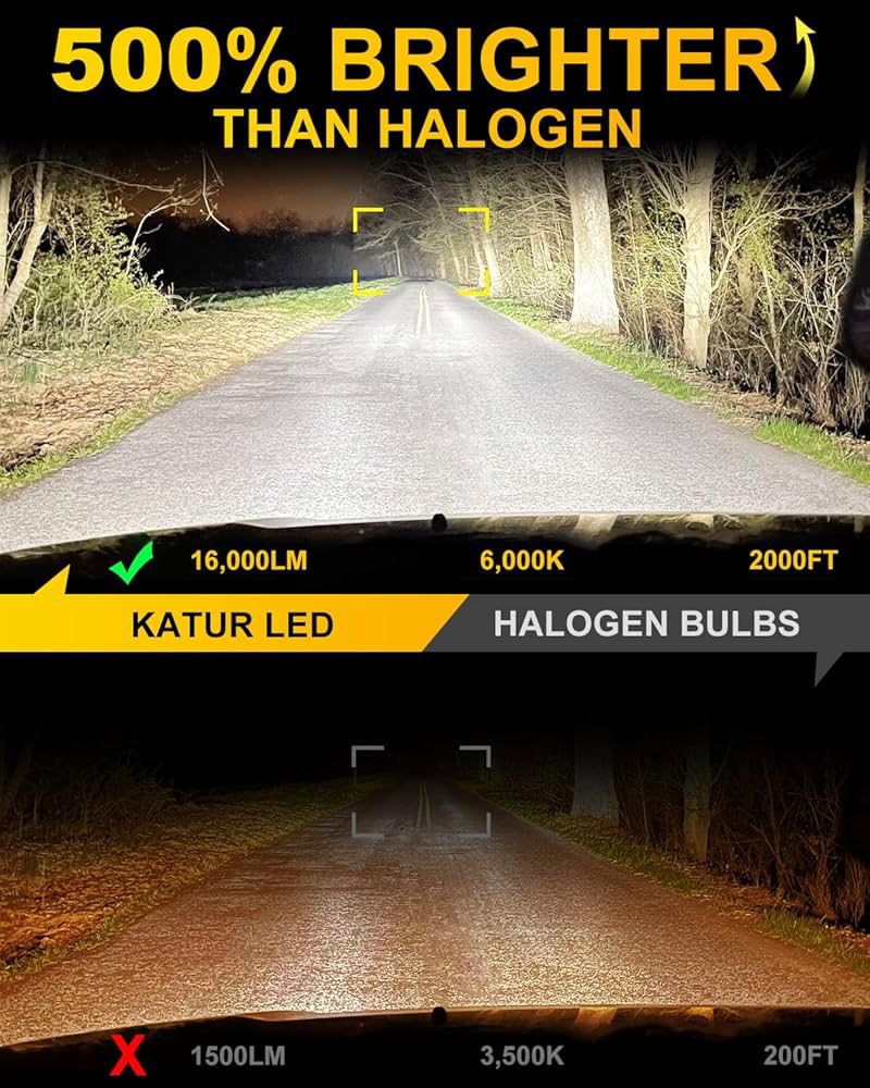 H11 LED Headlight Bulbs, H8 H9 LED Bulbs 16000LM 6000K White 500% Brightness Fanless Waterproof Mini Size Plug and Play Conversion Kit Halogen Replacement,Pack Of 2