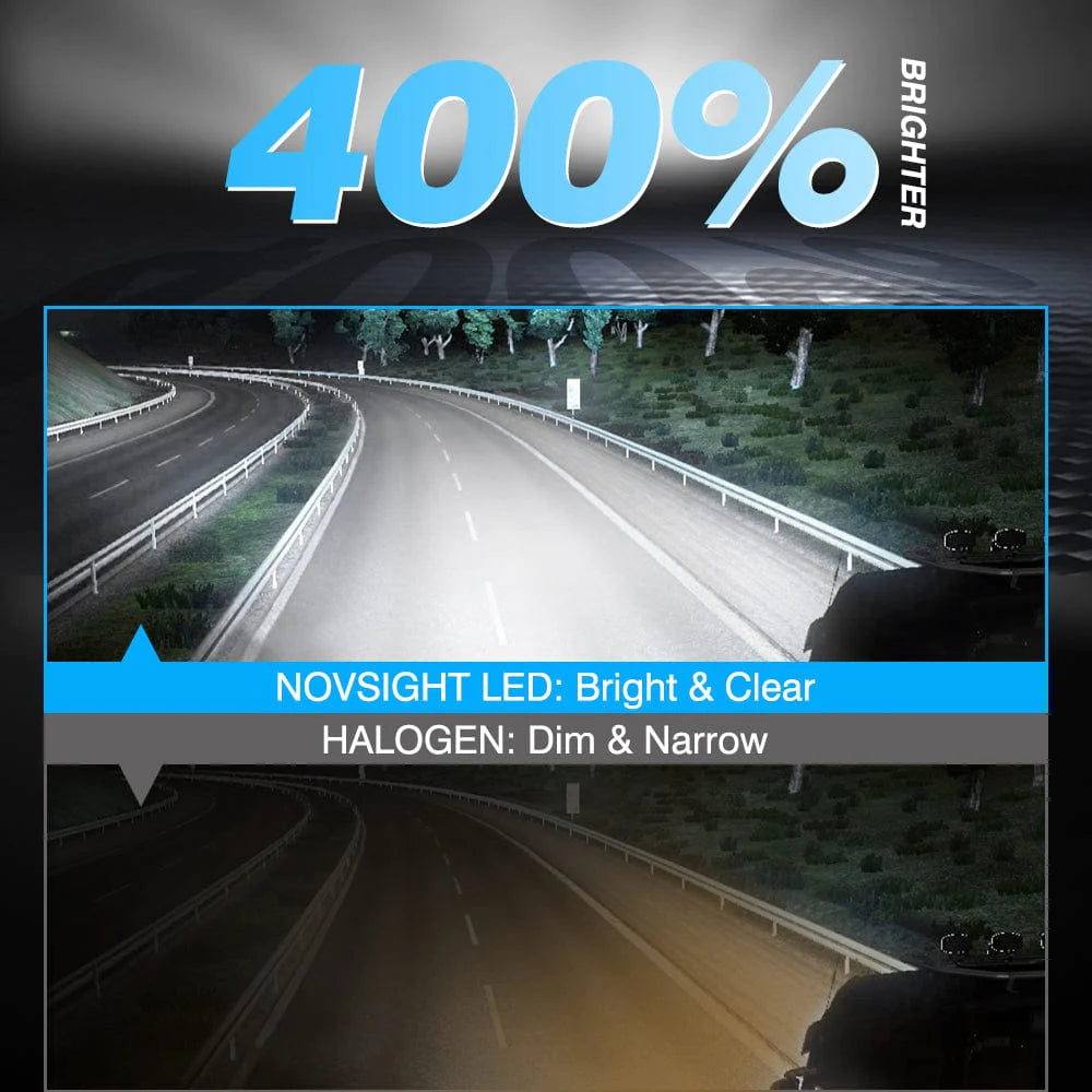 NOVSIGHT H7 LED Headlight Bulbs 60W (30W X2) 12000LM 6500K Car Bulbs Mini Design Lights IP68 Fan Design