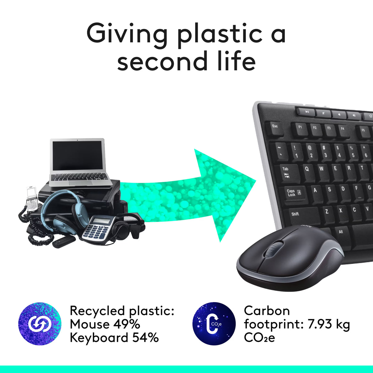 Logitech K270 Wireless Keyboard with RF Wireless Connectivity, USB Receiver Interface, Full-Size Layout, Durable Design, Plug-and-Play Setup, Compatible with Windows PC, Desktop Computer, Laptop – Black