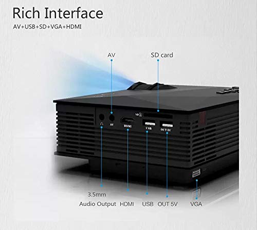 UNIC UC46 Portable 1080P 800x480 Resolution WiFi LED Projector