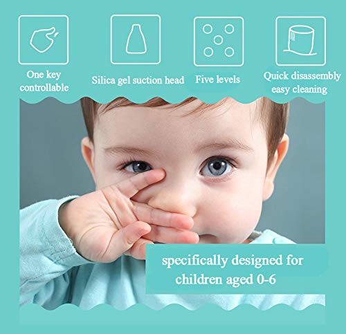 Wenture Electric Baby Nasal Aspirator - Safe Hygienic and Quick Battery Operated Nose Cleaner - Battery Powered, Automatic Booger Sucker for Infants for Newborn Infant Toddlers and Kids (for Babies)