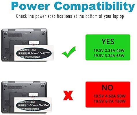 65W AC-Adapter-Charger Fit for Dell Latitude 7480 5480 5590 7490 5490 7290 5580 7280 3480 3580 3380 5280 3488 5288 3150 3160 LA65NM130 HA65NM130 LA65NS2-01 P73G P79G Laptop Power Supply Cord