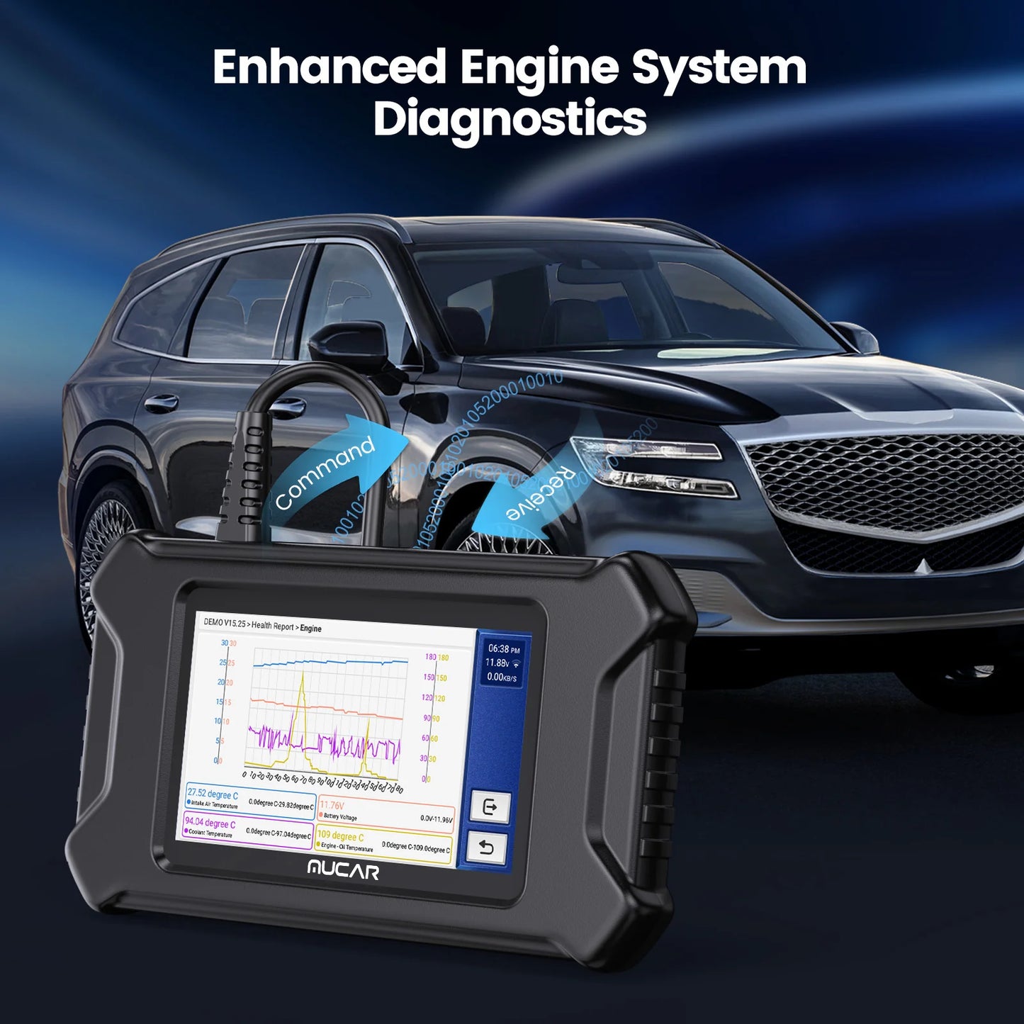 MUCAR CS90 OBD2 Scanner Diagnostic Tool with 28+ Reset Service, Engine Powertrain Car Scanner, ABS Code Reader, SRS Scan Tool for Cars, Auto VIN, Lifetime Free Update