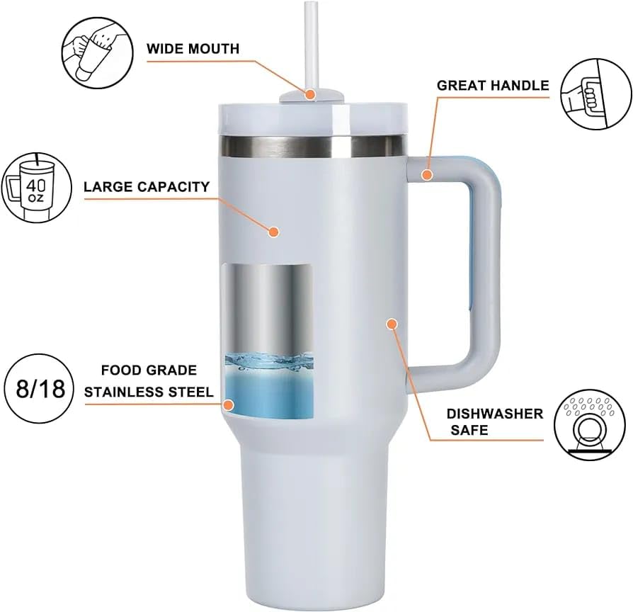 Tumbler with Handle and Straw Lid| Insulated Cup Reusable Stainless Steel Travel Mug Cup Holder Friendly | Gifts-Women,Men| Iced Coffee Hot and Cold Tea 1200ml