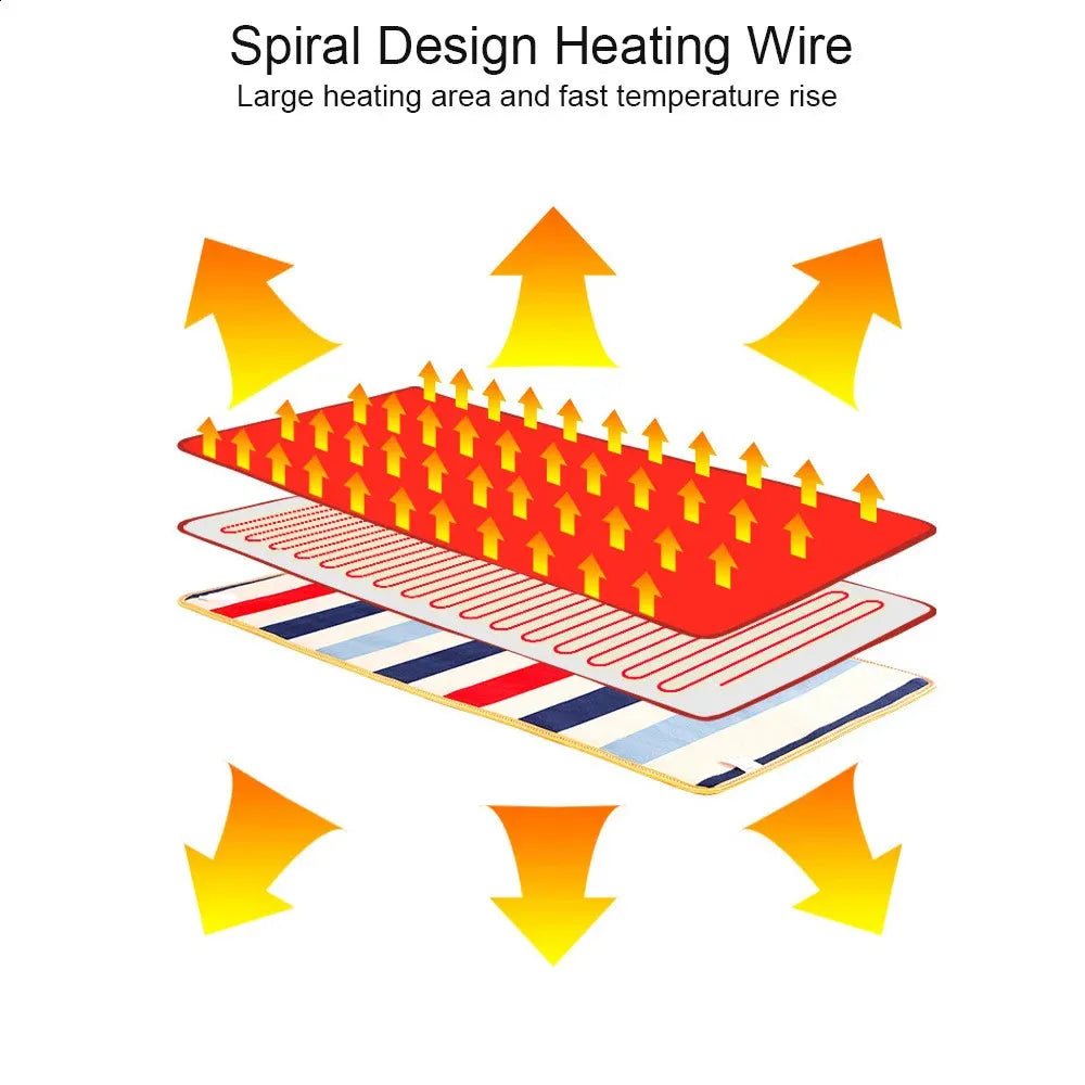 12V Car Electric Blanket - Portable Heated Blanket for Car, Truck, SUV - Double Sizes 120x150cm - Warm Travel Blanket