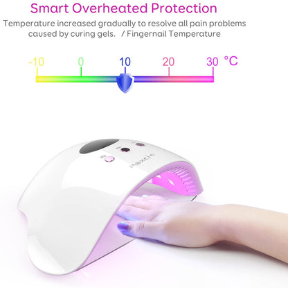 UV Nail Lamp, Maxcio UV LED Nail Dryer for Gel Polish with 30s/60s/90s Timer, LCD Display, Removable Base, USB Interface Power Supply and Smart Sensor (24W)