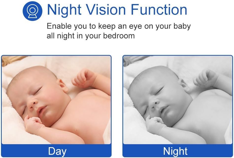 GHB Baby Monitor Video Baby Monitor with Camera Wireless Baby Monitor 2.0" LCD Display Baby Lullaby Night Vision Temperature Monitoring 2 Way Talk