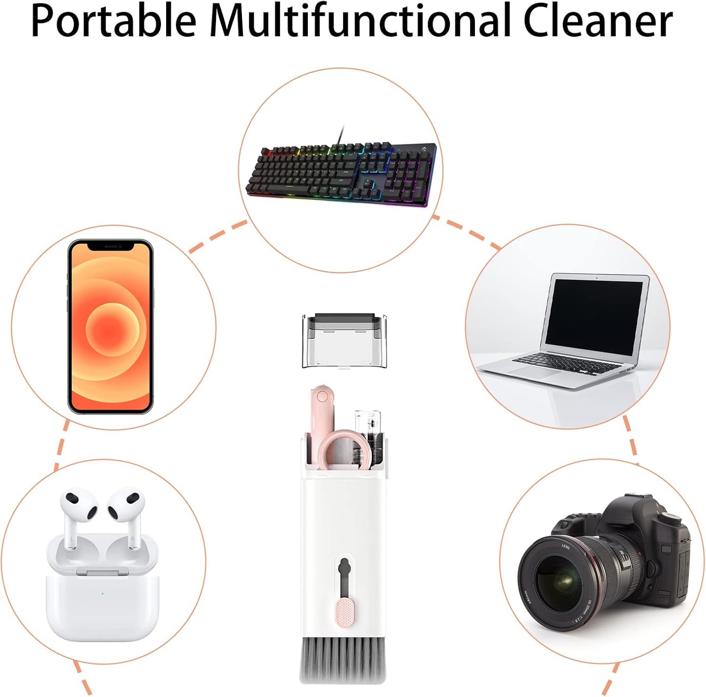 7 in 1 Electronic Cleaner Kit – Keyboard and Laptop Cleaning Kit with Brush for AirPods Pro, Phone, Computer, and Screen, Includes Bonus Flannel Cloth