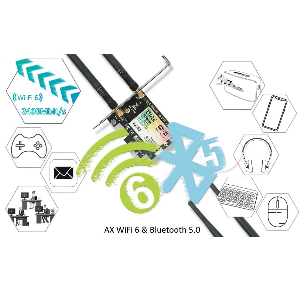 Ubit AX WiFi 6 Card Dual Band 3000 Mbps AX200NGW for Laptop M.2 with Bluetooth 5.1 | MU-MIMO| OFDMA| Ultra-Low Latency（Supoort Win 10 64bit only）