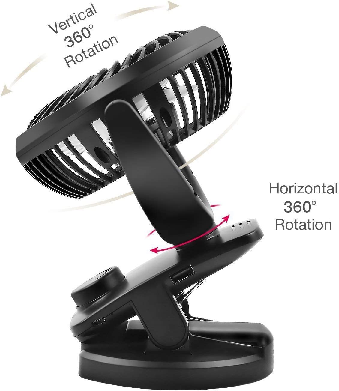 Rechargeable Battery Operated Clip On USB Fan, Mini Stoller Fan, 4400mAh Battery/USB Powered Desk Fan with 360 Degree Rotation for Baby Stroller, Office, Car, Gym, Travel, Camping