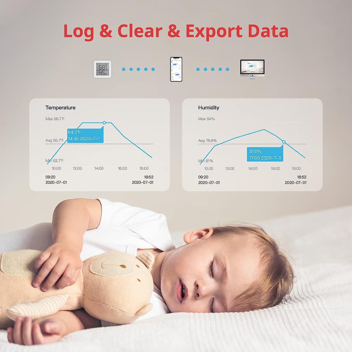 SwitchBot Room Thermometer Hygrometer Indoor, Bluetooth Digital Temperature Humidity Sensor with Smart Alert & Data Storage, LCD Screen Digital Thermometer for Room Temperature