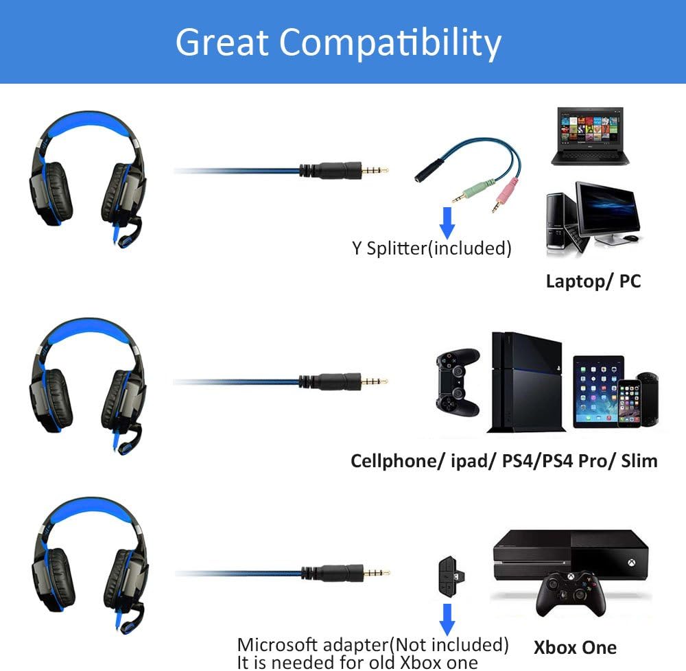 Mengshen Gaming Headset for PS4/ Xbox one/Xbox One S/PC/Laptop/Cell Phone - Gaming Headphone with Mic, LED Light, Bass Surround, Noise Cancelling, Soft Earmuffs, G9000 Blue