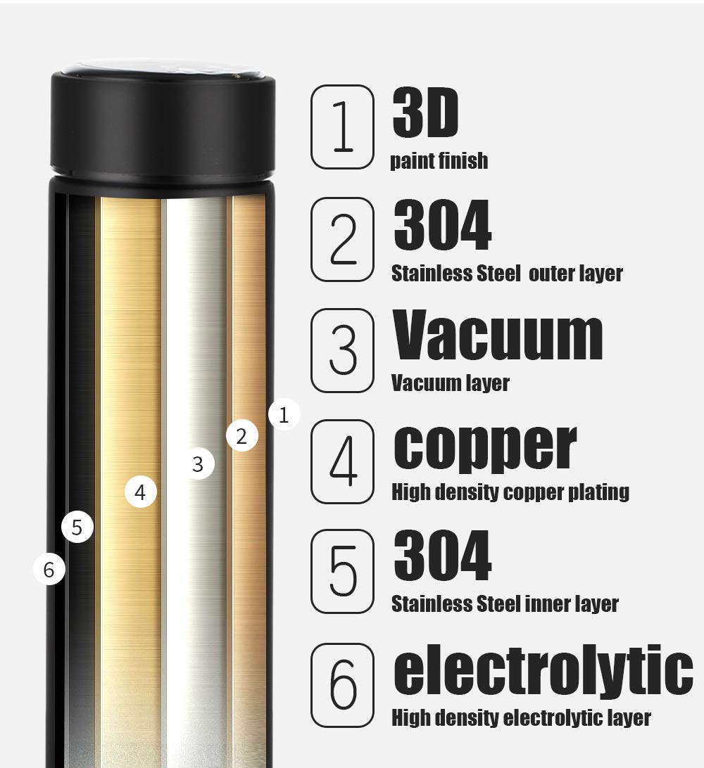 Smart LED Active Temperature Display Indicator Insulated Stainless Steel Hot & Cold Flask Bottle (500ml)