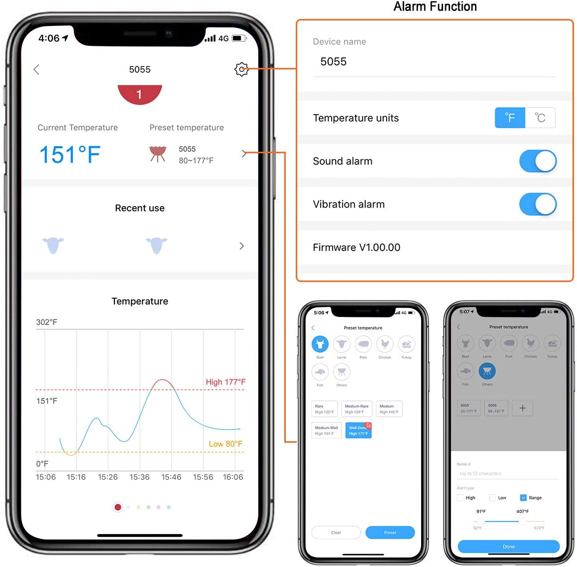 Govee Bluetooth Meat Thermometer for iPhone/Android, Wireless BBQ Thermometer with 6 IPX7 Waterproof Probes, Remote Food Cooking Thermometer with Timer for Grill & Smoker(230ft Working Distance)