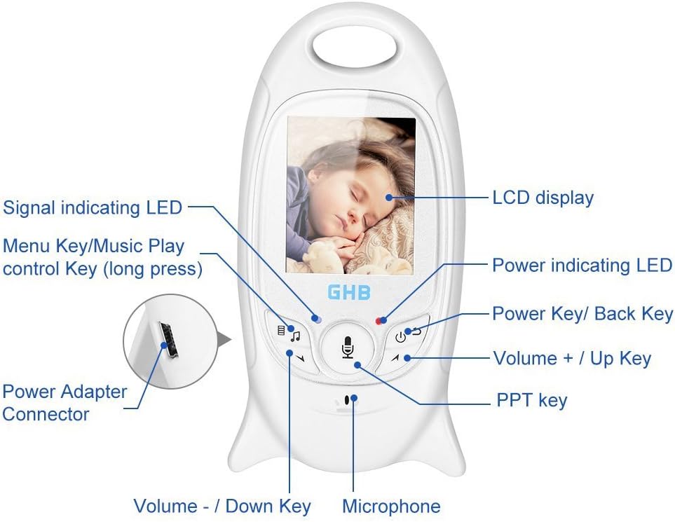 GHB Baby Monitor Video Baby Monitor with Camera Wireless Baby Monitor 2.0" LCD Display Baby Lullaby Night Vision Temperature Monitoring 2 Way Talk