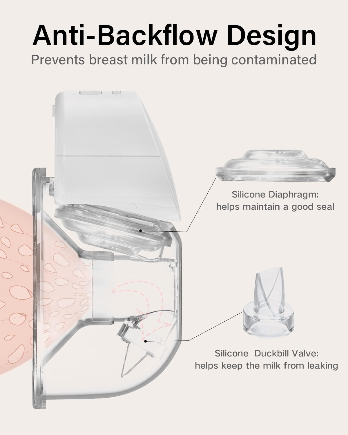 Patsnap S9 Breast Pump, Wearable Hands Free Electric Breast Pumps, Portable Rechargeable Breastfeeding Pump With 2 Mode & 5 Levels, Super Quiet & Leak Proof Milk, 180ml Milk Collector, 24mm Flange.