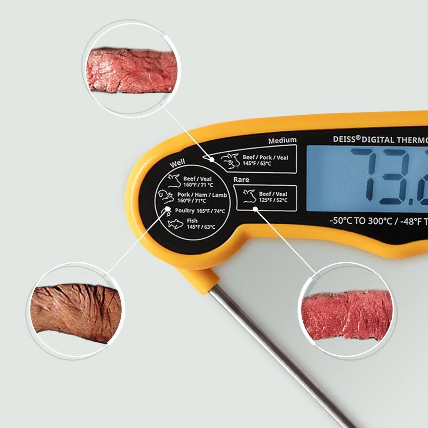 Deiss PRO Digital Meat Thermometer – Ultra Fast Digital Cooking Thermometer with Backlight Display - Waterproof Digital Thermometer for Beef, Poultry, BBQ – Instant Read Digital Candy Thermometer