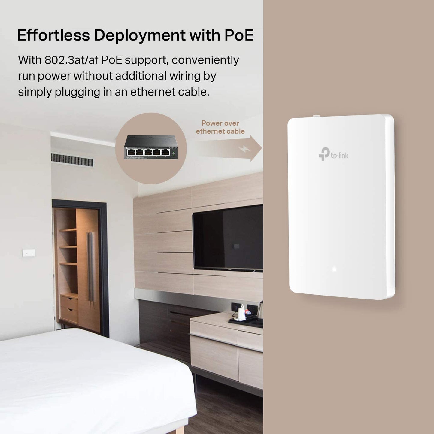 TP-Link EAP235-Wall Omada AC1200 in-Wall Wireless Gigabit Access Point MU-MIMO & Beamforming PoE Powered Quick Installation SDN Integrated Cloud Access & Omada app White