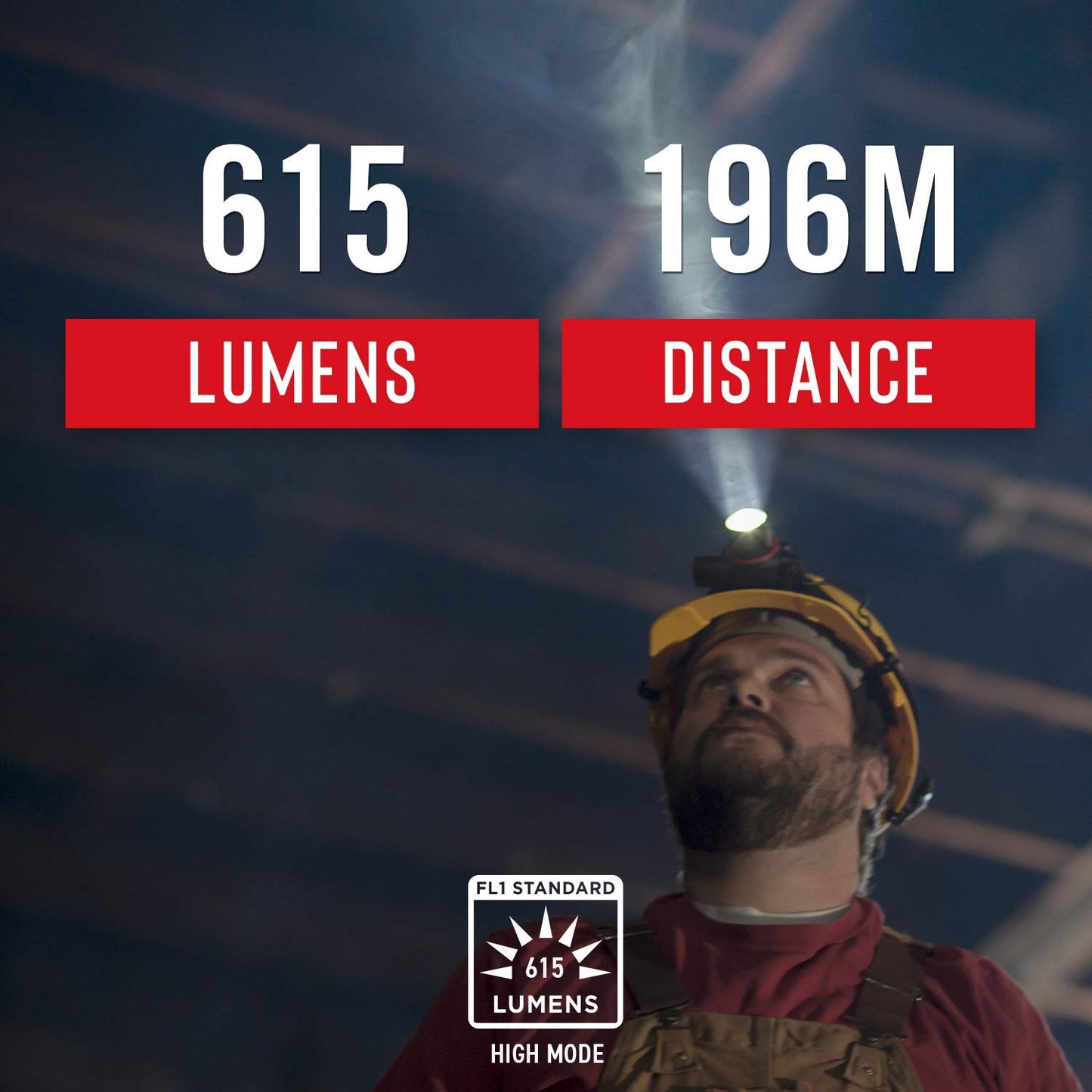 COAST® HL8 390 Lumen Utility LED Headlamp with Hinged Beam Adjustment and Hard Hat Compatibility Pure Beam Focus - Flood to Bulls-Eye Spot