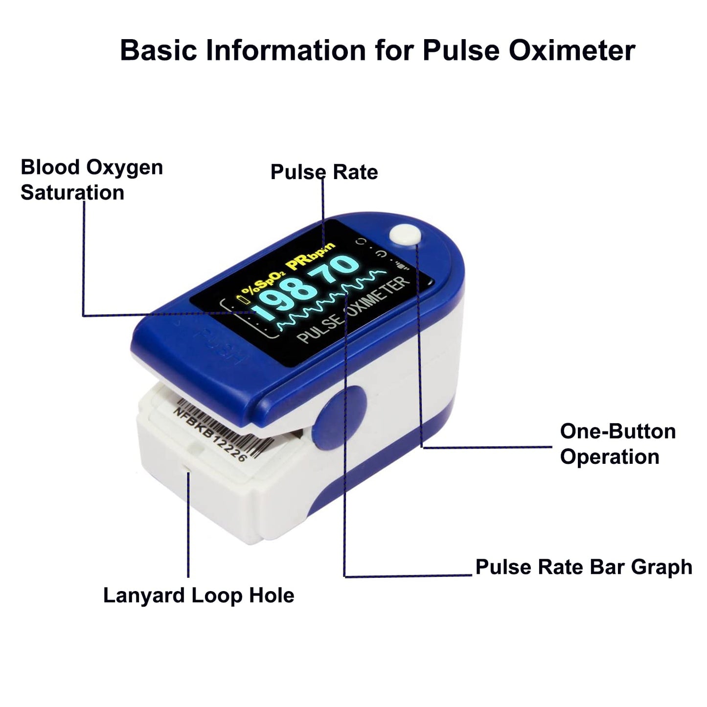 Pulse Oximeter Fingertip, Lunasea Blood Oxygen Monitor Finger Adults, Heart Rate Monitor and SpO2 Levels Oxygen Meter, Portable Pulse Oxymetre, Pulse Rate (PR), Lanyard Included