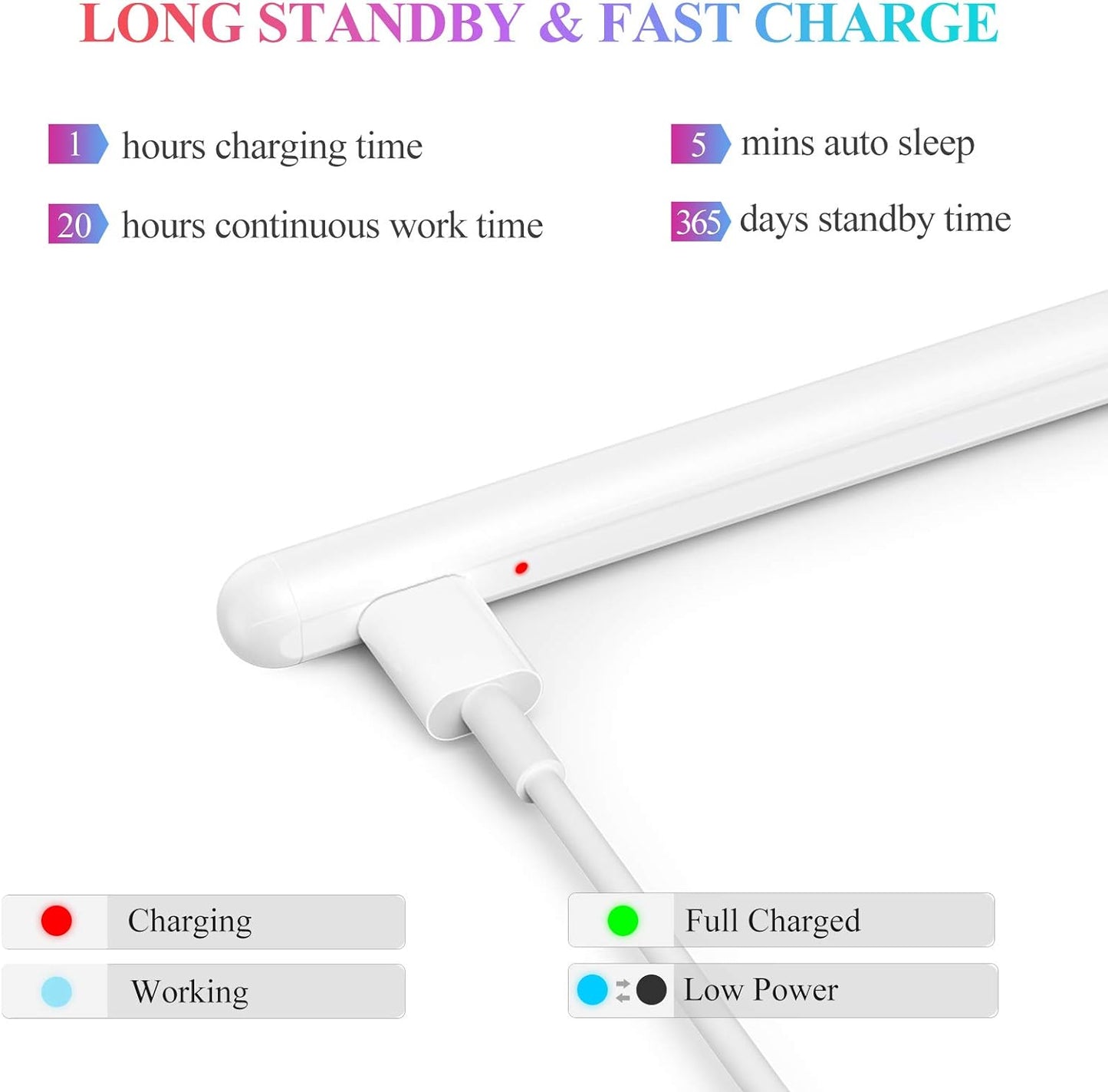 Active Stylus Pen Compatible for iOS and Android Touchscreens, 2021 Stylus Pen with Dual Touch Screen , Rechargeable Stylus Pencil for All Apple iPad/iPhone/iPad Pro/iPad Mini/Android/Samsung Tablet Drawing & Handwriting