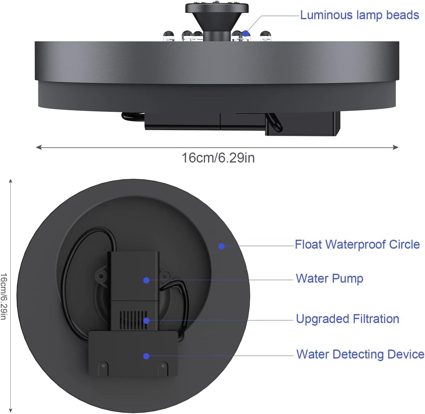 Solar Fountain for Bird Bath, 3W Solar Fountains Water Feature, Solar Fountain with Lights for Pond, Gardens