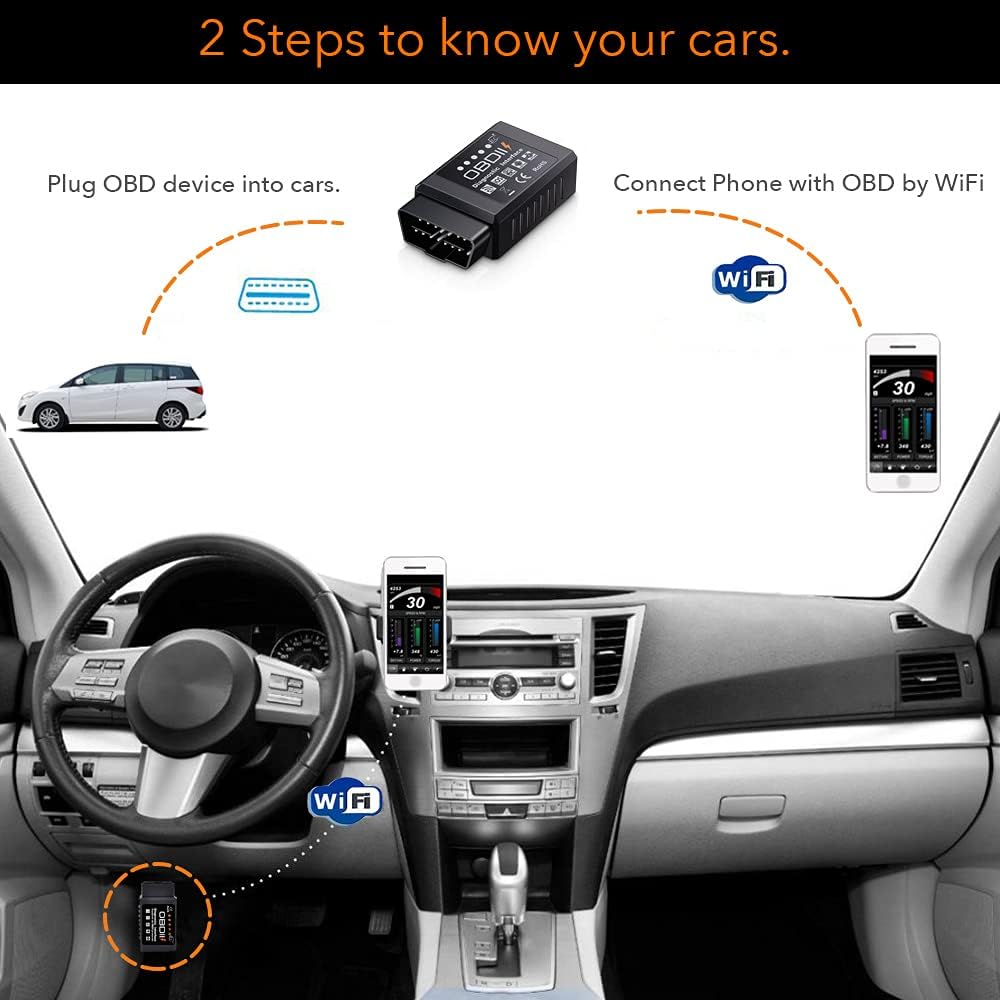 iLC OBD2 OBD Wireless Car Code Reader Scan Tool - Connects Via WiFi With Any IOS, Android & Windows Device -Features A 3000 Code Database