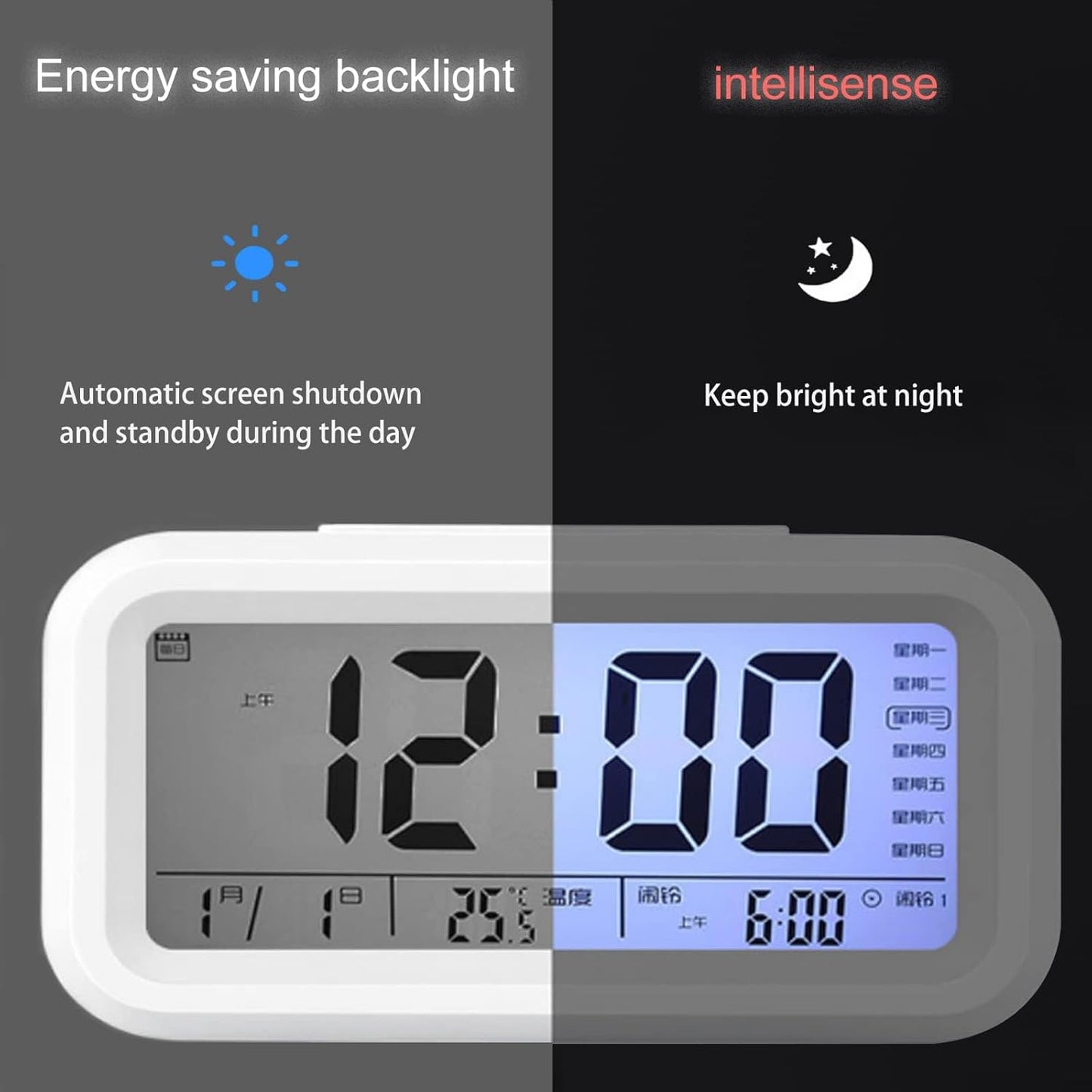 Diompirux White Digital Travel Alarm Clock, Night Light, LCD Digital Alarm Clock with Temperature Snooze Function, AAA Battery Operated Alarm Clock (Batteries Not Included), for Bedroom, Desk, Travel