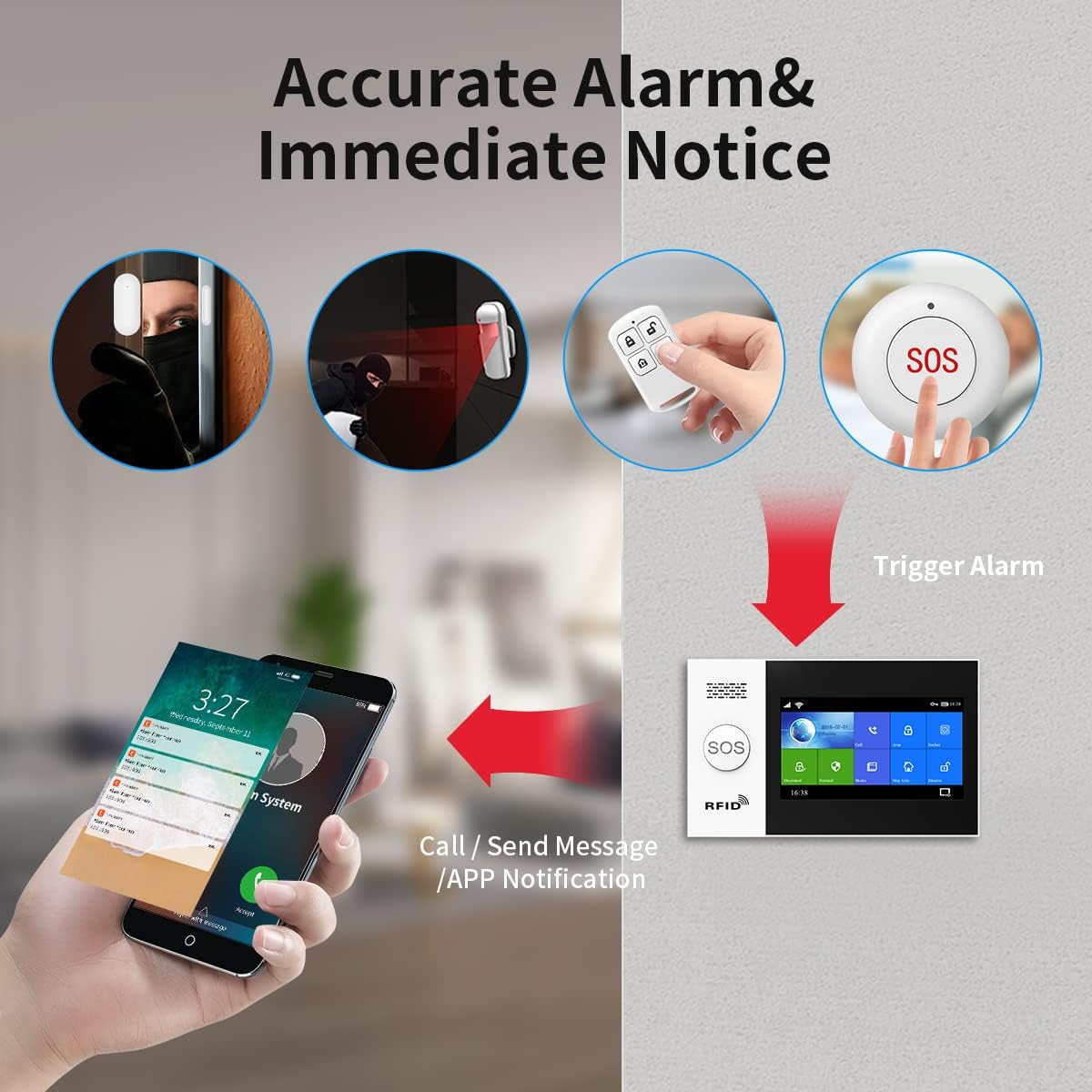 PG107 Wireless 4.3 Inch Full Touch Screen Home Alarm System. Works with Alexa and Google for Home, Apartment etc