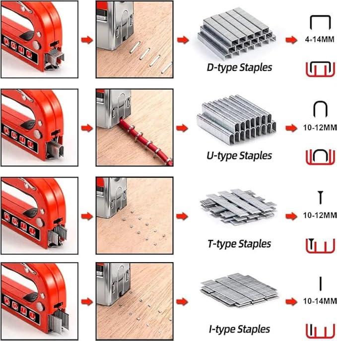 WISEUP 4 in 1 Manual Stapler for Upholstery Wood, Furniture, Fabric, Cable Wires, Christmas Lights, Carpet with Box of Staples 800 Staples