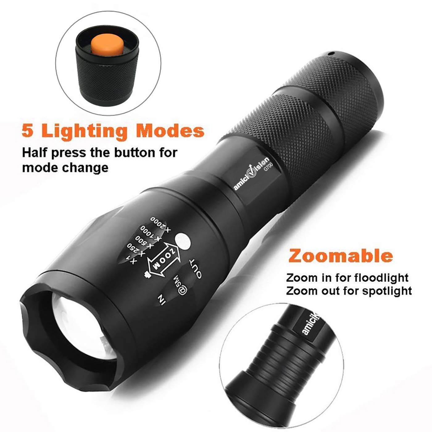 Gk enterprise Metal LED Torch Flashlight XML T6 Water Resistance 5 Modes Adjustable Focus