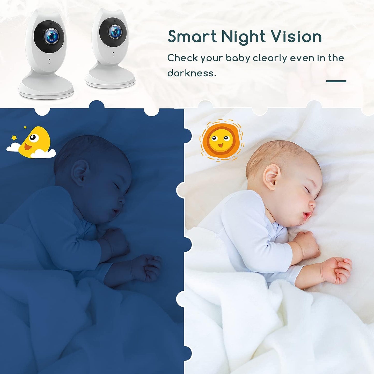 Campark BM40 Video Baby Monitor with Camera and Audio, 4.3 Inch Baby Monitor with Night Vision, No WiFi, 2-Way Talk, VOX, Temperature Display, 8 Lullabies, Ideal for New Moms