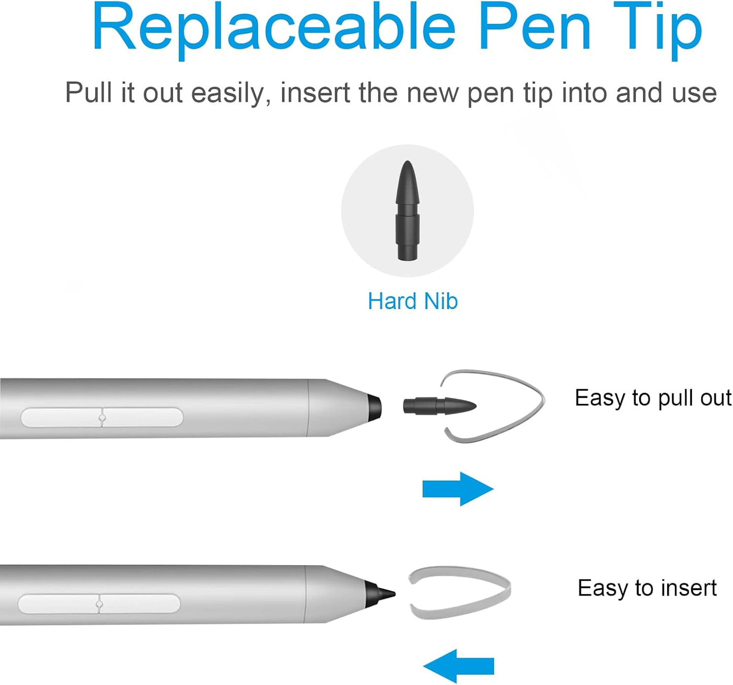 Active Pen for Dell Inspiron 5400/5406/5410/7300/7306/7405/7500/5485/5482/5490/5491/7390/7391/7590/7586/7386/5485, Latitude 3120/7220/3390 (Check Compatible List Before Purchase)