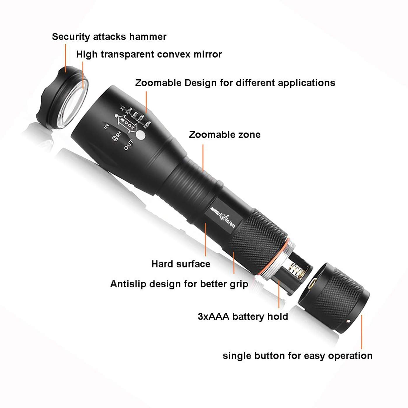 Gk enterprise Metal LED Torch Flashlight XML T6 Water Resistance 5 Modes Adjustable Focus