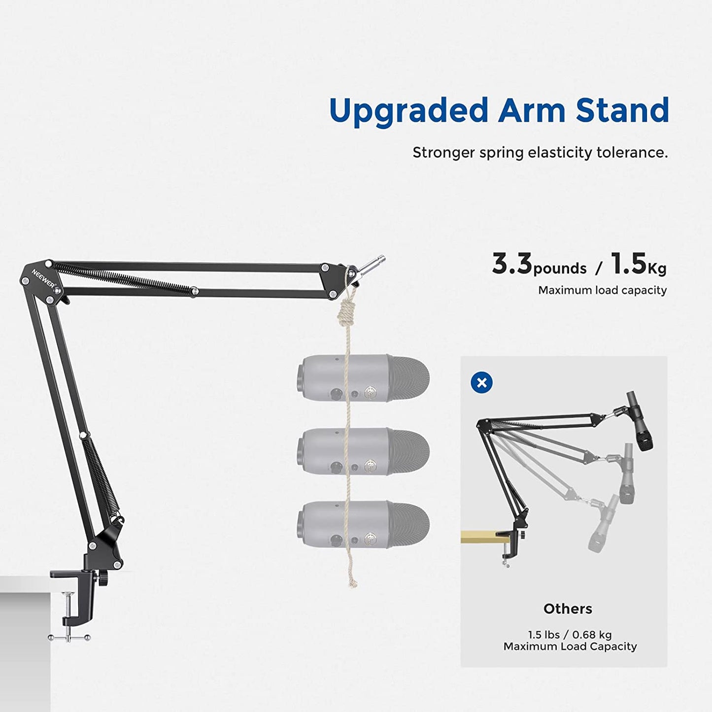 Neewer Microphone Arm Stand, Suspension Boom Scissor Mic Arm Stand with 3/8” to 5/8” Screw and Cable Ties Compatible with Blue Yeti, Snowball, Yeti X, Quadcast and Other Mics, Max Load 1.5kg