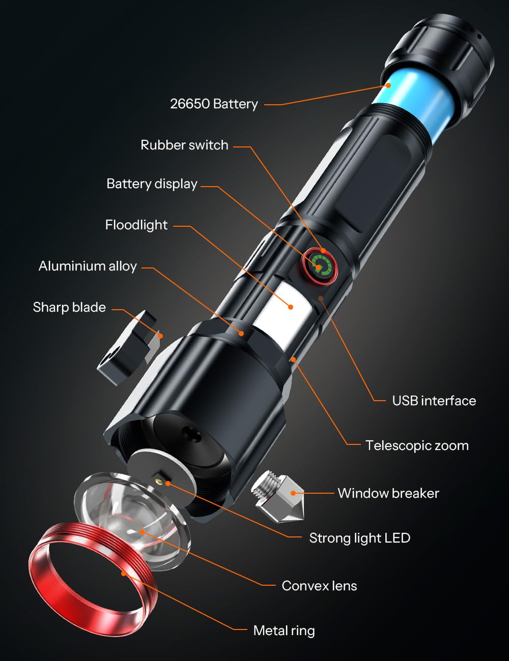 Rechargeable Torch Light High Power, 10000 Lumens Flashlight with 5 Light Modes, Side Light, Adjustable Focus Torch Lights Rechargeable, Window Breaker and Cutter, IP45, Aluminum Alloy, Black
