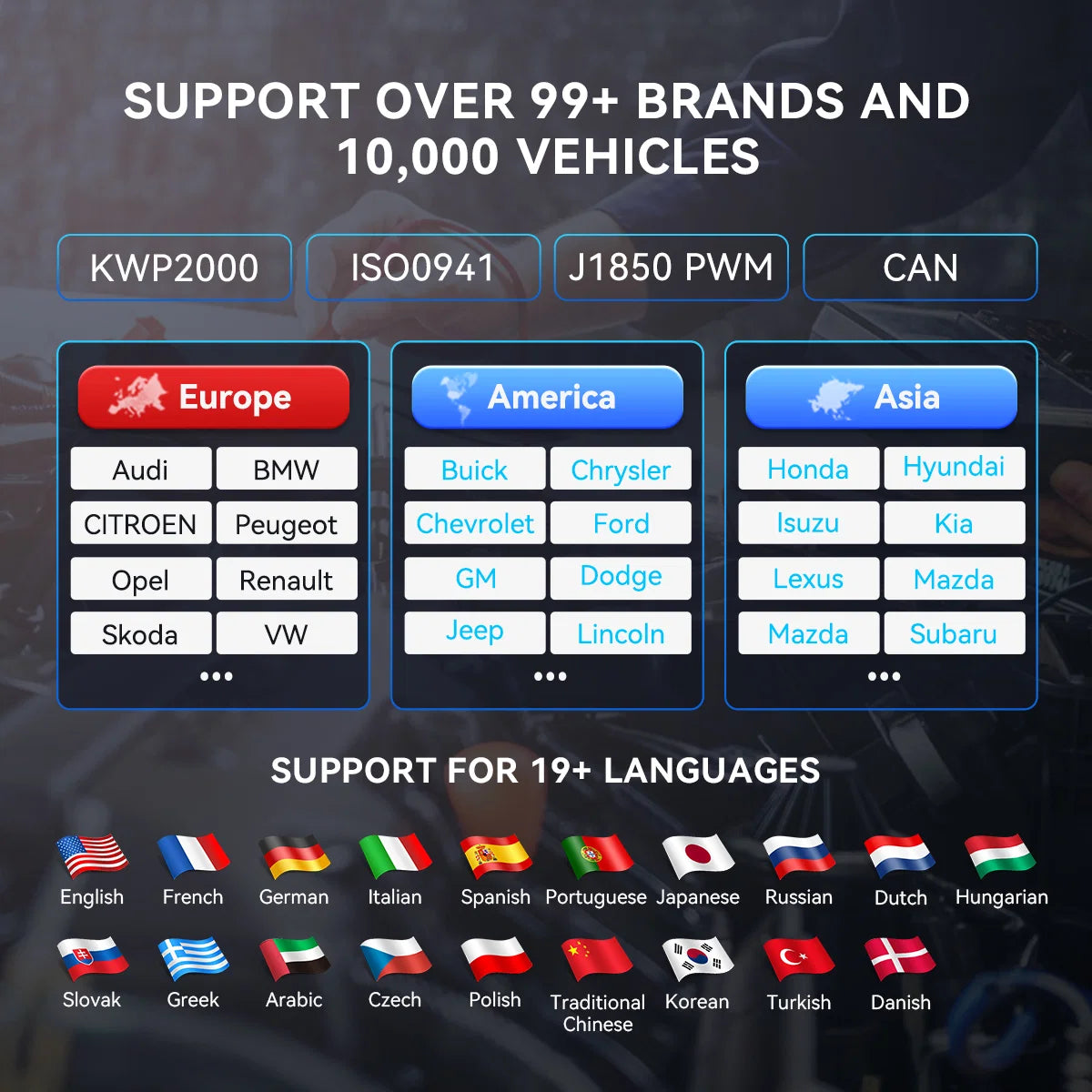MUCAR CS90 OBD2 Scanner Diagnostic Tool with 28+ Reset Service, Engine Powertrain Car Scanner, ABS Code Reader, SRS Scan Tool for Cars, Auto VIN, Lifetime Free Update