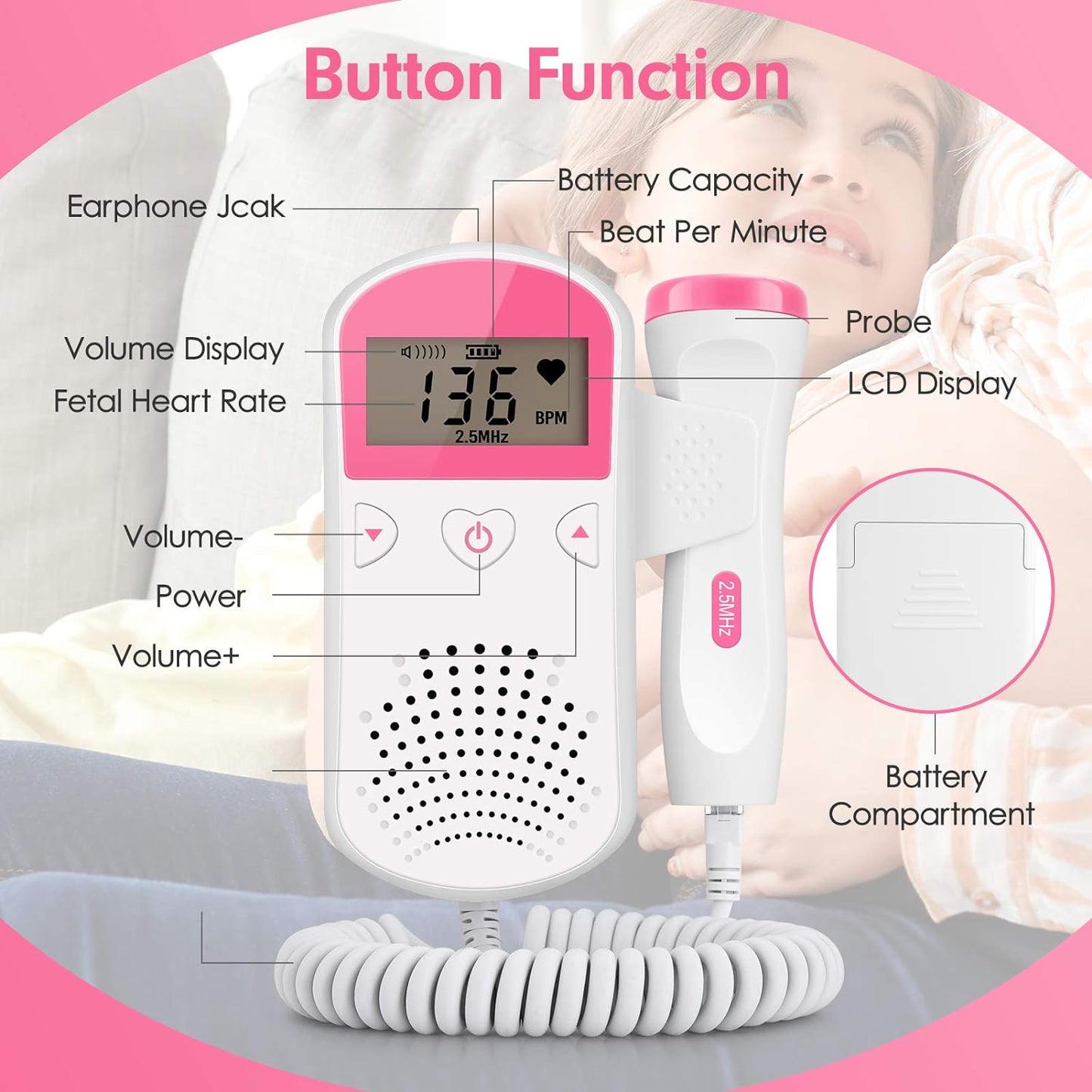 Home Fetal Doppler by Bemedo, Handheld Doppler Pregnant Heartbeat Monitor, Doppler Fetal for Pregnancy