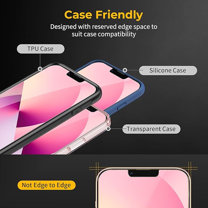 UNBREAKcable 2-Pack Screen Protector for iPhone iPhone 14/13/13 Pro, Double Shatterproof Tempered Glass [Easy Installation Frame] [9H Hardness] [99.99% HD Clear] [Case Friendly] for iPhone 6.1 inch