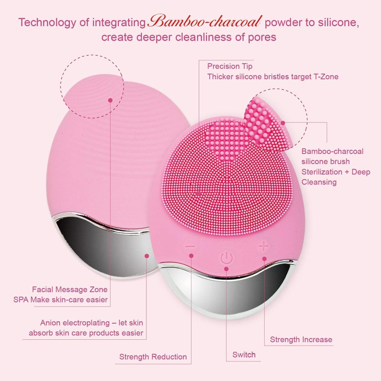 Sonic Silicone Facial Cleansing Brush - Electric Face cleaner Scrubber Massager for Gentle Exfoliating, Deep Cleanse, Skin Care - IPX7 Waterproof and Rechargeable (Pink)