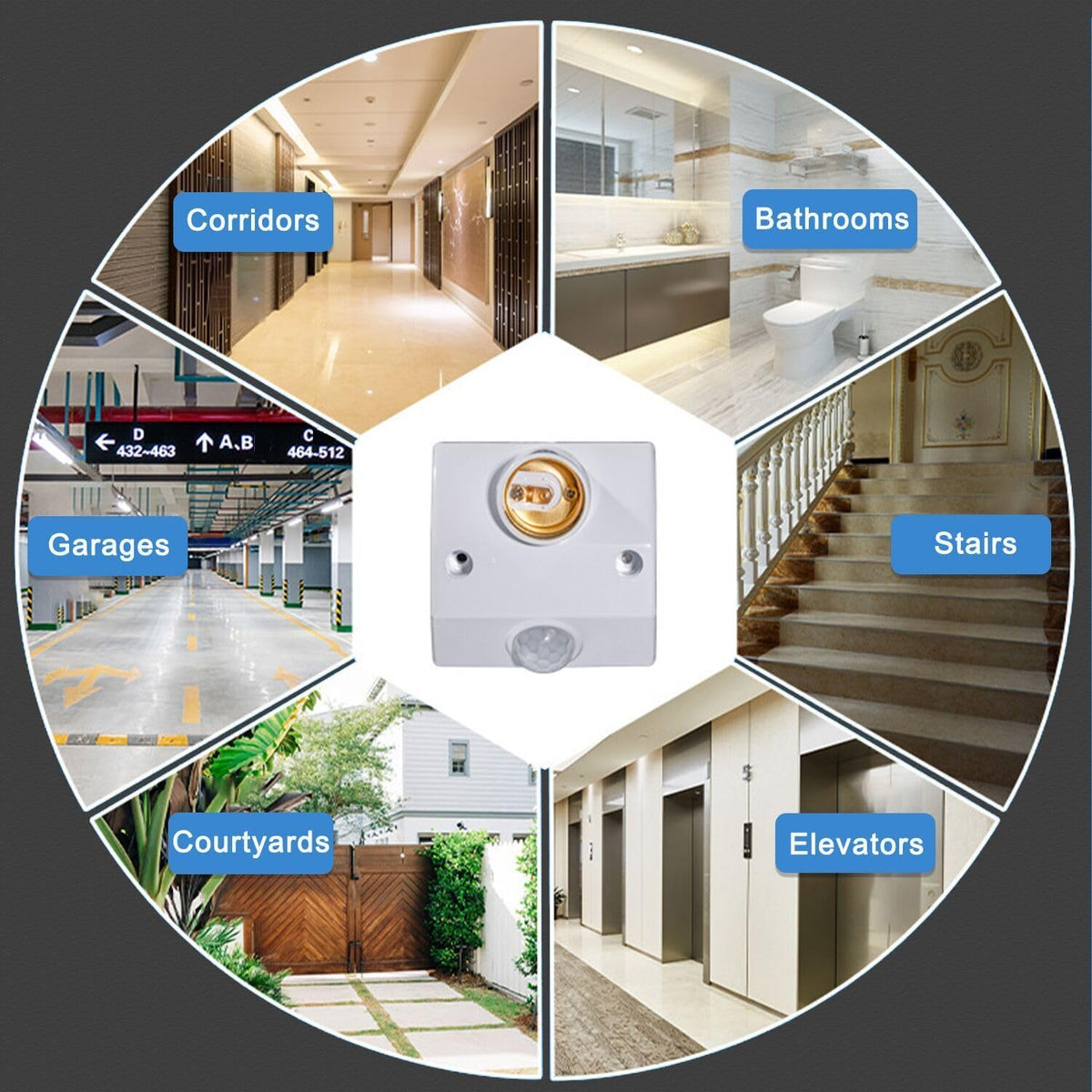 Motion Sensor Light Socket Smart Screw in Light Bulb Outlet Compatible with E26/E27 Motion Activated Light Bulb Holder Adapter Automatic Light Control for Garage Storage Room (E27 SOCKET)